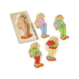 PUZZLES Le corps humain La maman et son bébé