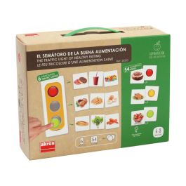 JEU DE NUTRITION L'équilibre alimentaire