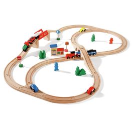 CIRCUIT DE TRAIN