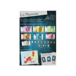 POSTER ÉDUCATIF La monnaie