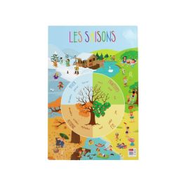 POSTER ÉDUCATIF Les saisons