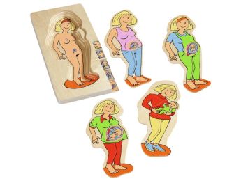 PUZZLE Il corpo umano La mamma e il bambino