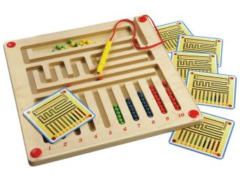 MAGNETISCH DOOLHOF De cijfers