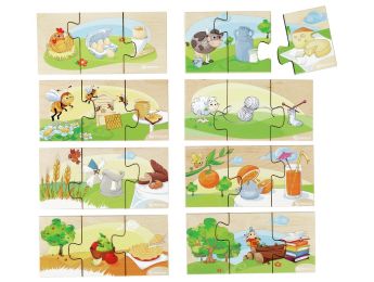 PUZZLE A 3 TAPPE Le trasformazioni