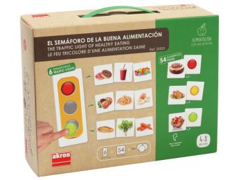 ERNÄHRUNGSSPIEL Ausgewogene Ernährung