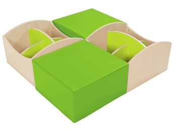 SET ZENTRALE INSEL