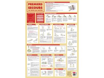POSTER ÉDUCATIF Les premiers secours