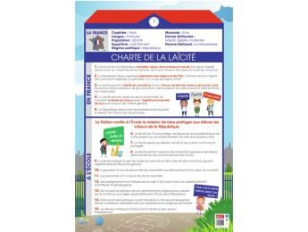 POSTER ÉDUCATIF La laïcité