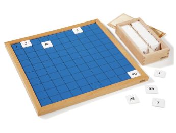 TABLE OF 100