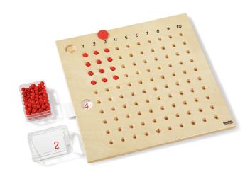 MONTESSORI MULTIPLIKATIONSTAFEL