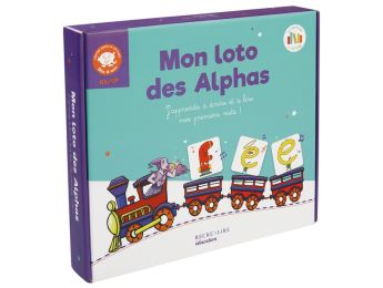 ALPHA-METHODE