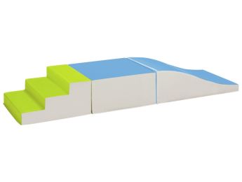 SET BLOCKMODULE Plattform