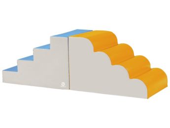 SET BLOCKMODULE Klettern