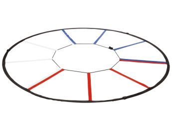 ÉCHELLE DE RYTHME Circulaire
