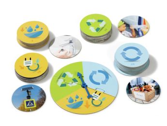 UMWELTTHEMEN- Reduzieren, Wiederverwenden, Recyclen