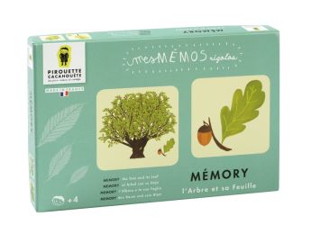 MÉMO L'arbre et sa feuille