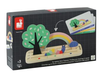 SPEL RUIMTELIJKE ORIËNTATIE De tuin