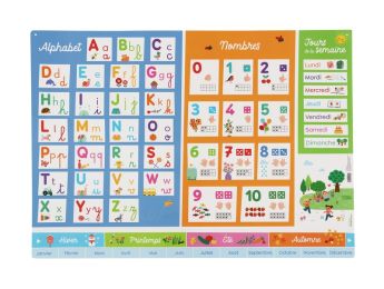 POSTER ÉDUCATIF Alphabet, chiffres et jours de la semaine