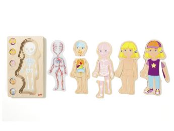 PUZZLE À NIVEAUX Le corps humain Fille