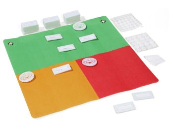 GEDRAGSBORD