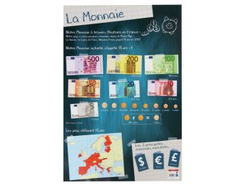 POSTER ÉDUCATIF La monnaie