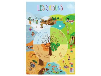POSTER ÉDUCATIF Les saisons
