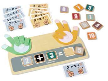 FINGERRECHNER
