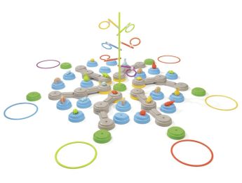 SET Scogym Evolution Het verlaten eiland