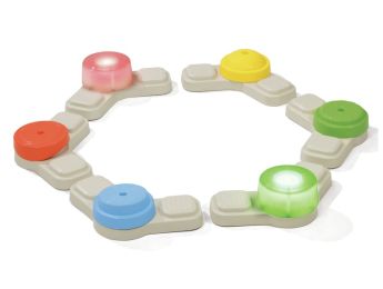 SET Scogym Evolution Gekleurde cirkel