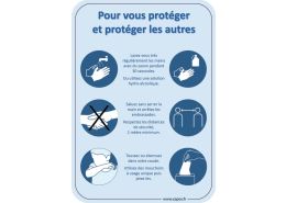 PROTECTIVE MEASURES POSTER In pictograms