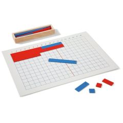 TABLE DE L'ADDITION MONTESSORI