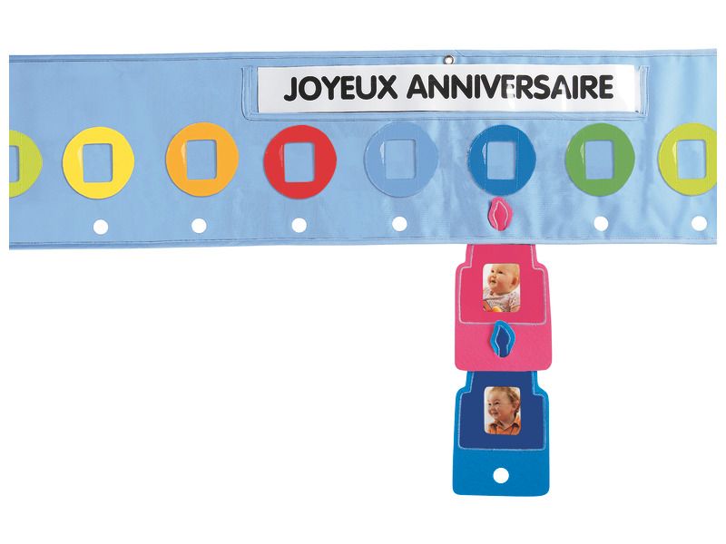 Tableau D Anniversaires Tableau D Anniversaires