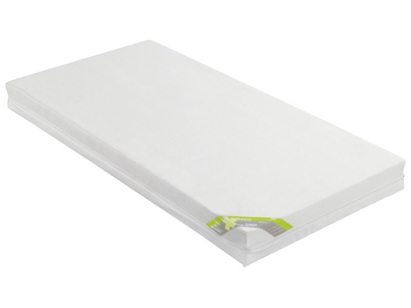 REPLACEMENT COVER 2 sided Mattress