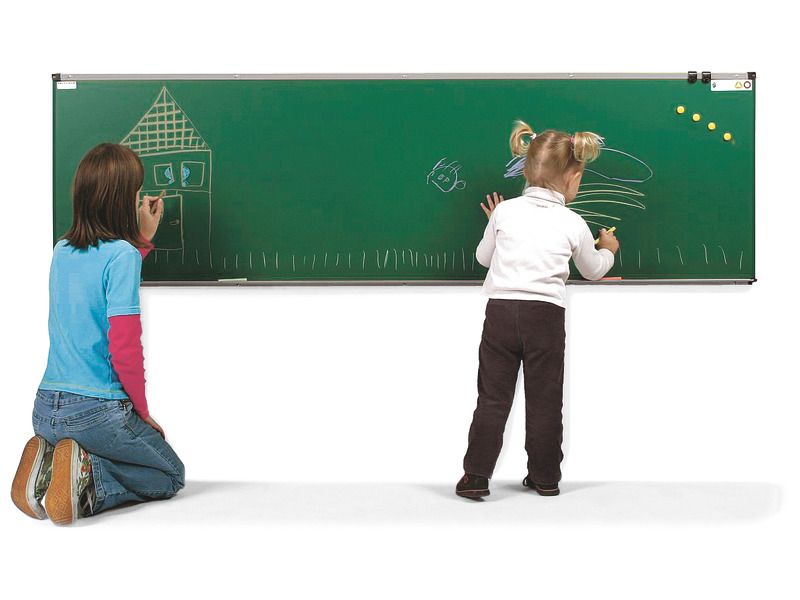 GRAPHICAL CHART WALL GRAPHICAL CHART WALL