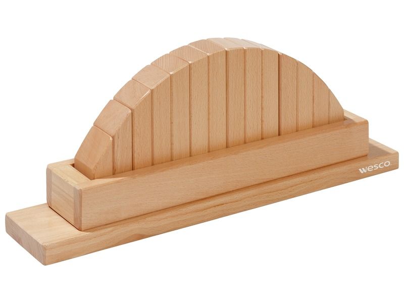 JEU DE TRI La courbe