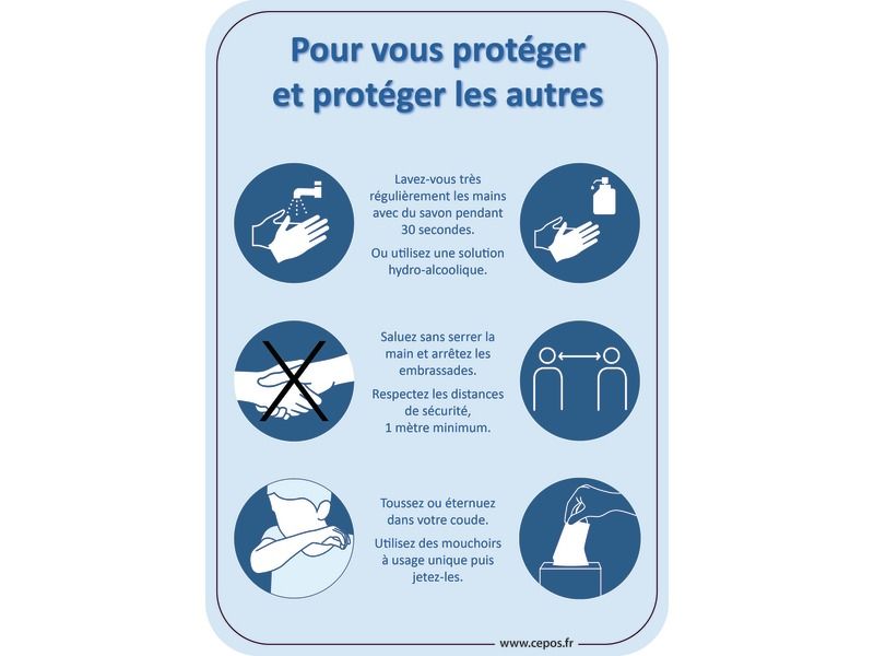 PROTECTIVE MEASURES POSTER In pictograms