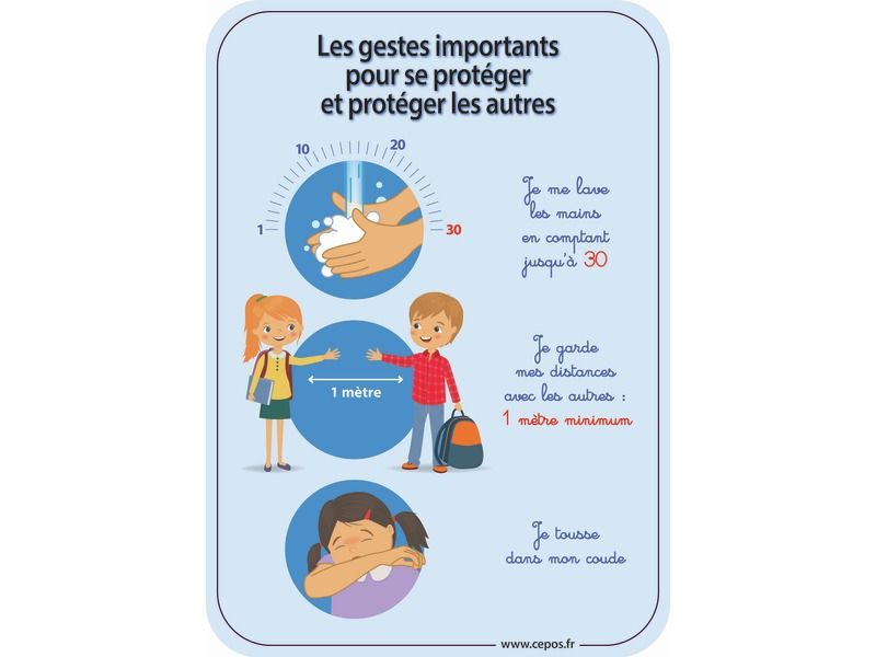 PROTECTIVE MEASURES POSTER In images