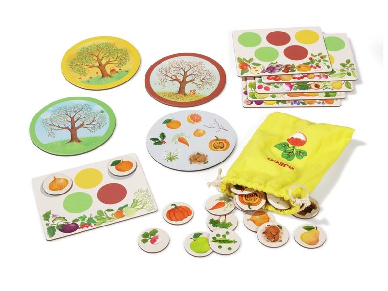 LOTO Vegeto Mondo