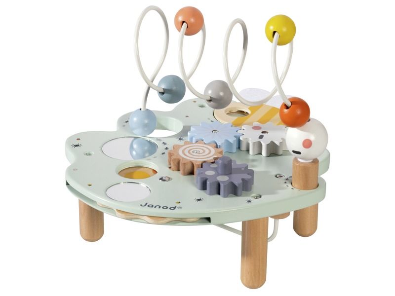 Activity sheet ABACUS
