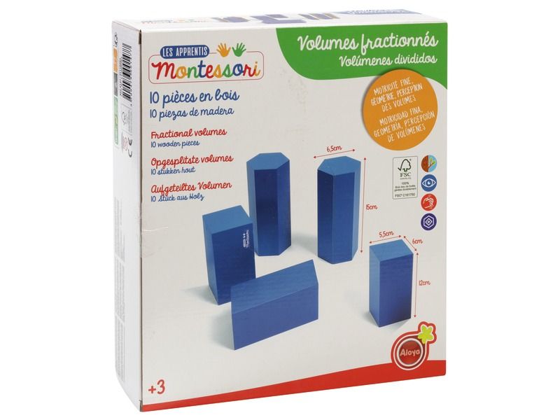 GETEILTE VOLUMEN