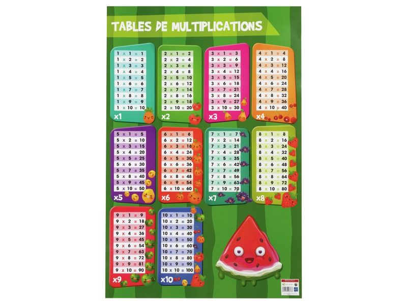 POSTER ÉDUCATIF Multiplications