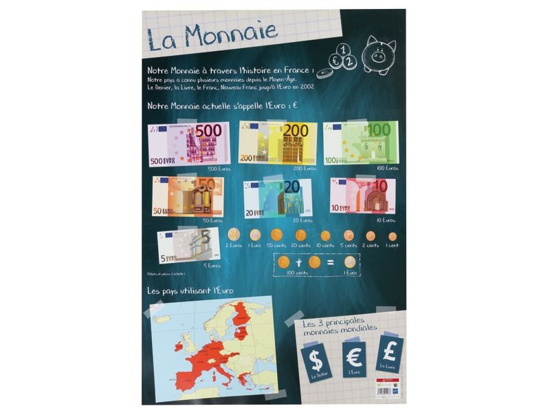 POSTER ÉDUCATIF La monnaie