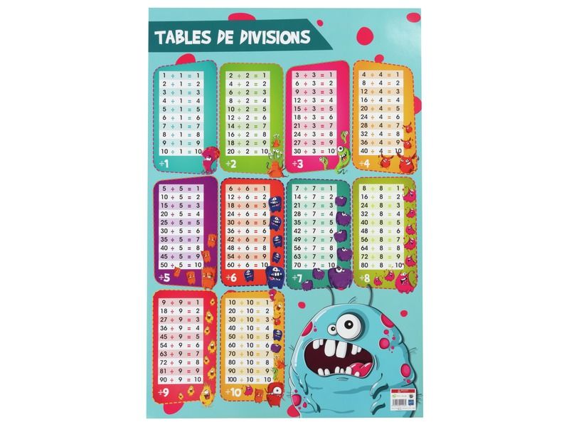 POSTER ÉDUCATIF Divisions