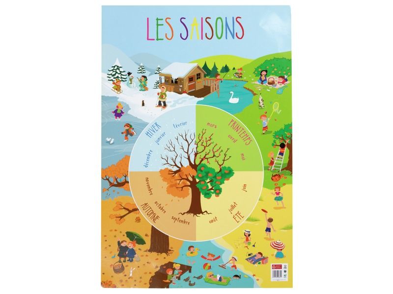 POSTER ÉDUCATIF Les saisons
