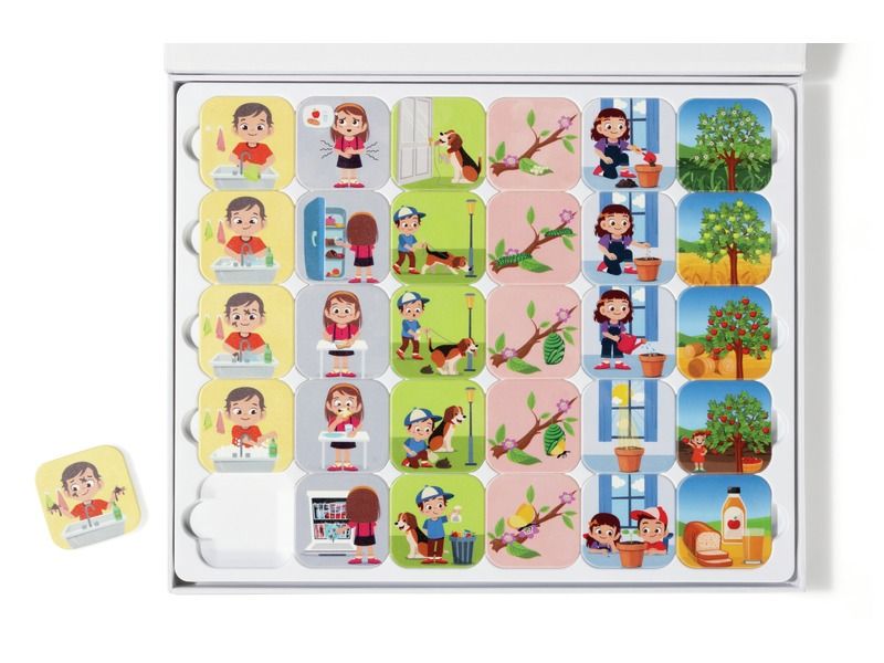 COFFRET PÉDAGOGIQUE YOLI Images séquentielles