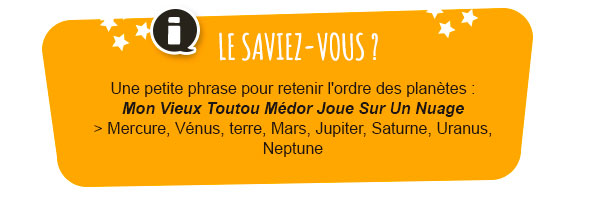 Le saviez-vous ?